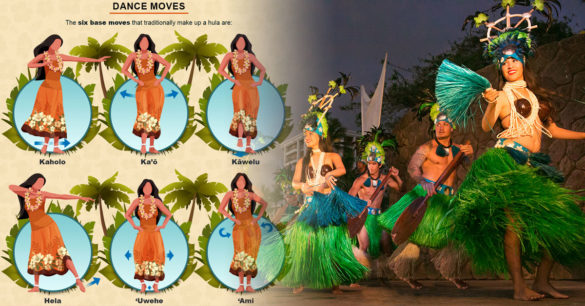 demystifying-hula-dance-moves-music-symbolism-origin