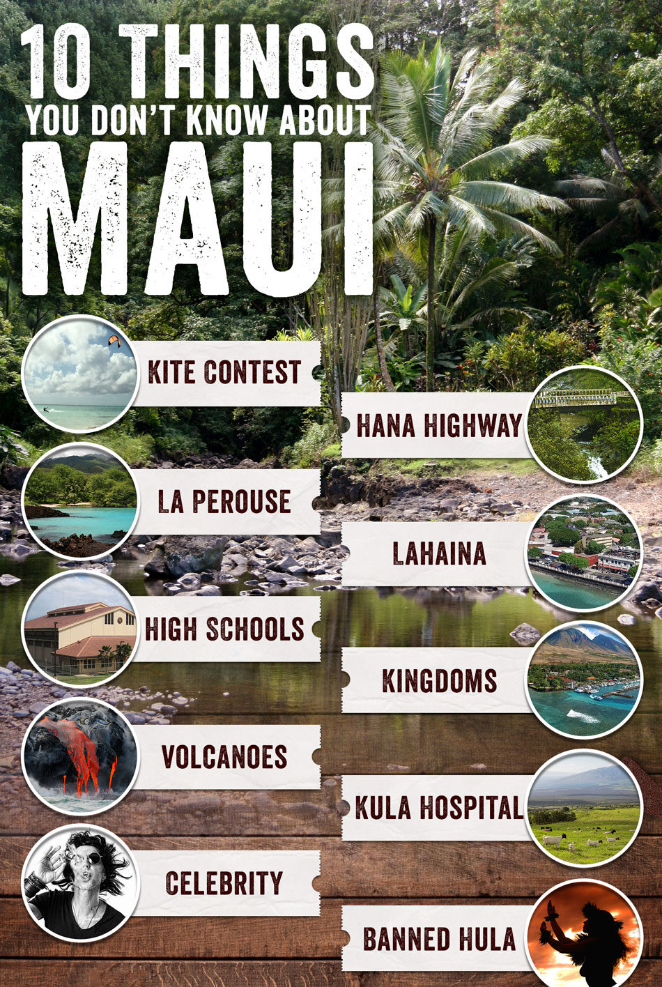 things you dont know about Maui